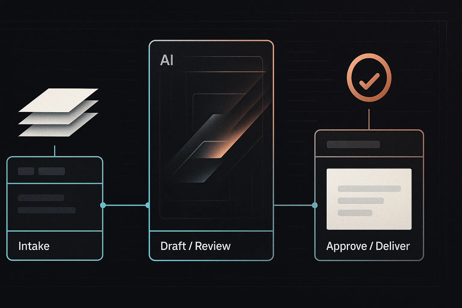 Cinematic UI pipeline of documents, glitch AI chamber, and lawyer approval gate on dark neon.